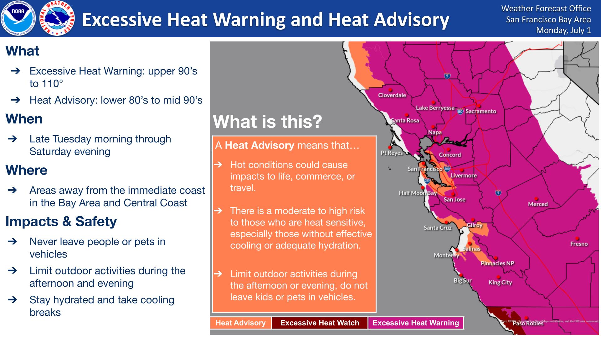 Excessive Heat Warning for July 2 - 9: Cooling & Safety Resources
