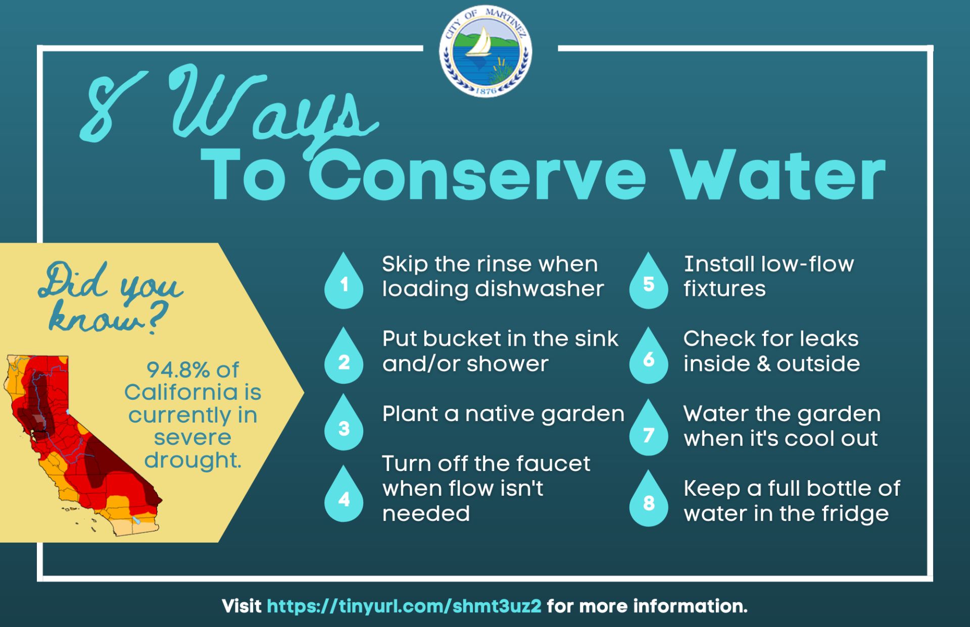 8_Easy_Ways_to_Conserve_Water_at_Home